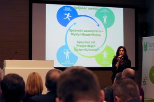 Spójne Przywództwo – Droga rzadziej wędrowana - Zofia Dzik